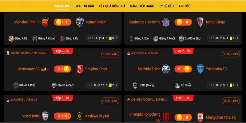 Câu hỏi thường gặp về lịch thi đấu bóng đá Socolive